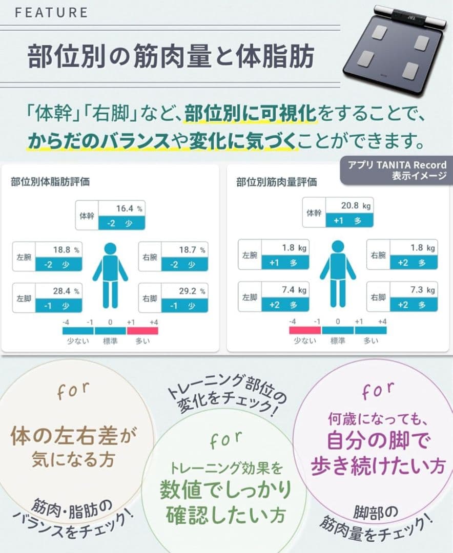 タニタ 左右部位別体組成計 体組成計 ヘルスメーター BCー1K01-BL