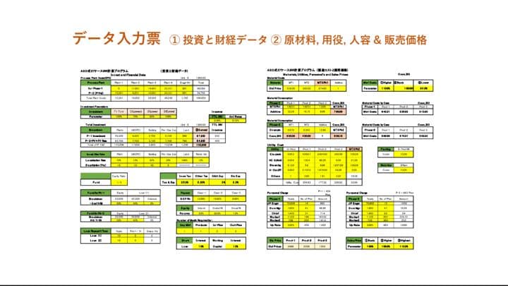 事業企画 Excelで作成FSシミュレーター IRR27ケース計算プログラム