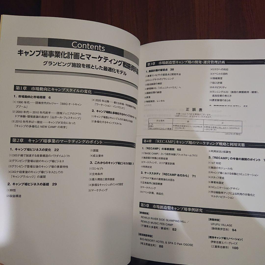 キャンプ場事業化計画とマーケティング戦略資料集